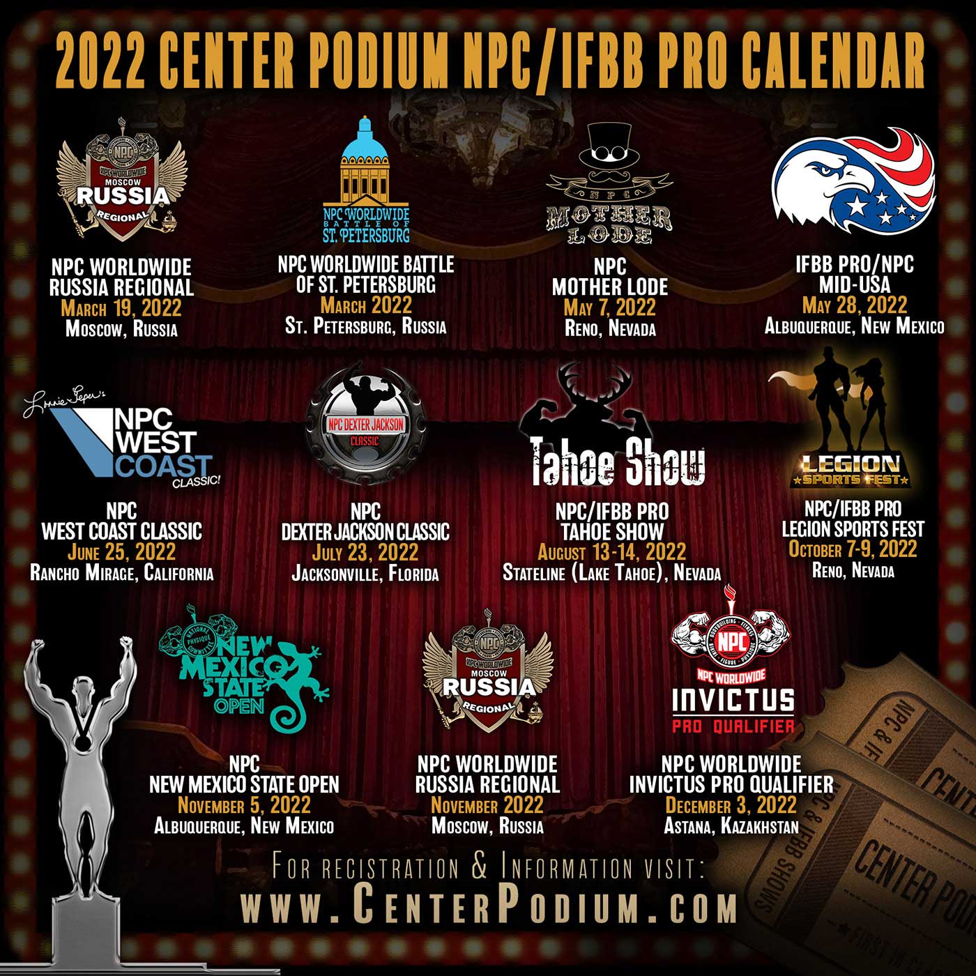 2022 NPC/IFBB Pro League Legion Sports Fest NPC USA Nevada